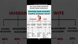 Couples&rsquo; Financial Plan That Actually Works 🧠💰