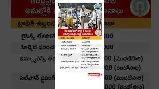 Andhra Pradesh 2025 New Traffic Fines #telugunews #andhrapradesh #shorts #trending