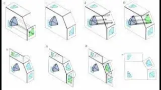 PROJECTION OF PLANE