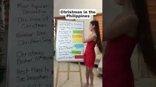 Christmas in the Philippines (starts September 1)