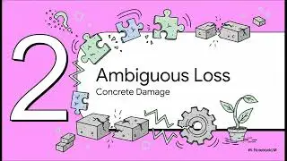 Workplace and Collective . Ambiguous-loss#  The Israeli centre  for ambiguous-loss  