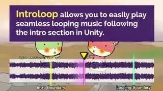 Introloop - Easily play looping music with intro section (Unity plugin)