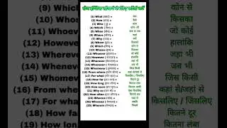 Vocabulary #educationalcontent #wordvocabulary