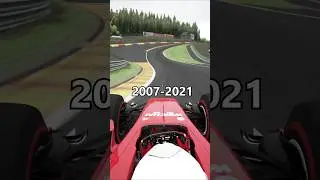 Evolution of Eau Rouge Raidillon 1922-2022