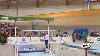 CoP 2017-20: Possible Bars Routine for Jessica Lopez