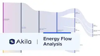 Tracking Renewable Energy in Buildings &ndash; Akila Energy Flow Analysis Explained