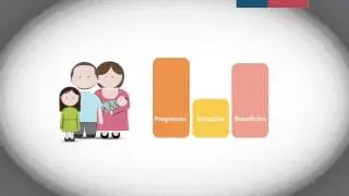 Ingreso &Eacute;tico Familiar