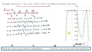 INH: Polynomial Functions: Zeros, Multiplicity, and Behavior