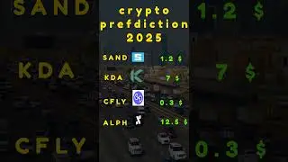 Crypto Price Predictions 🚀: SAND, KDA, CyberFly & ALPH in 2025 ! #kda  #alph