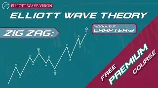 Elliott Wave Theory Module 2 Chapter 2 | |Zigzag Pattern Explained (A-B-C Correction)