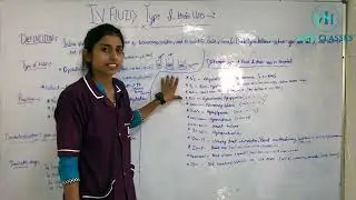 IV Fluid in Hindi || Type d their Uses || Vaga Hospital Med Classes
