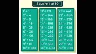1 to 20 square 