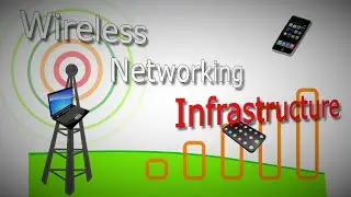 Wireless Infrastructure &mdash; The nuts and bolts