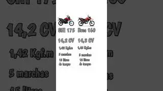 Bros 160 Vs SHI 175 #honda #trail #biker