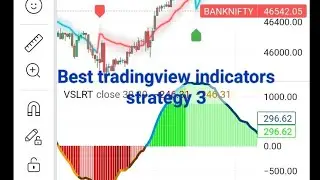 RMI trend sniper | volume supported linear regression indicators trading stratagy #tradingview