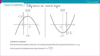 représentation graphique des fonctions polynôme du second degré #2nde #1ère #spécialité
