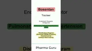Bosentan  - Tracleer -  In a nutshell.