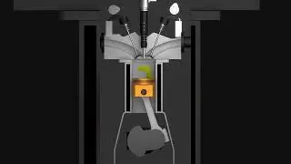 Fuel burns, pistons move, power is created #mechanic #automobile #engine #cars #machine #engineering