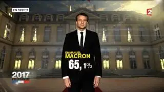 France 2 estimated vote annoucement - Macron wins with 65%