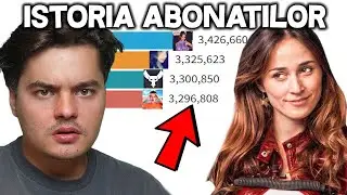 Top 20 YouTuberi Romani | Istoria Abonatilor 🔥(2012-2025)