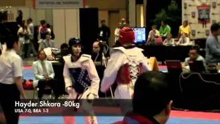 US Open Australian Fighters highlights