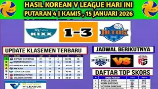 Hasil Liga Voli Korea 2025 Hari ini ~ GS Caltex vs IBK Altos ~ Jadwal Selanjutnya