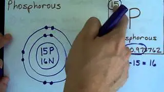 Как рисовать диаграммы Бора-Резерфорда — фосфор