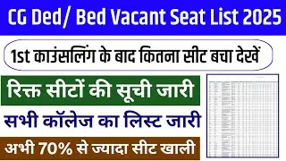 How to check cg deled vacant seat list 2025 || bed vacant seat 2025 || cg deled councelling 2025 