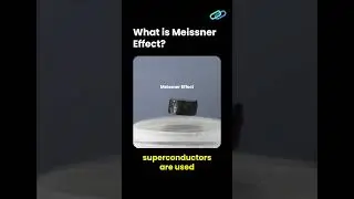 What is Meissner Effect?