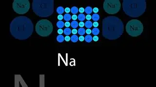 The Chemical Formation Of Salt??? #animation #salt #chemistry #science