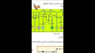 جهاز الاسنان..المنظومة الكهربائية لجهاز كرسي الاسنان/ج١...مرحلة٣ اجهزة طبيه..مهني