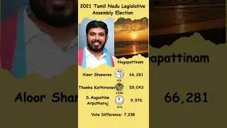 2021 Tamil Nadu Legislative Assembly Election | VCK vs ADMK | Aloor Shanavas #dmk #admk #shortsfeed