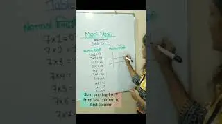 Table Of 7 #mathstrick #mathswali #official #intsaviral 11.6 million views on instagram #subscribe