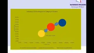 Reduceandanalyzecogsthroughquickreports