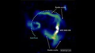 Getti di plasma rivelatori nell&rsquo;ammasso galattico