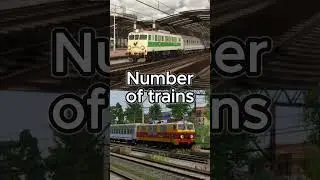 SimRail vs MaSzyna #train #railway #simrail #maszyna #games #simulatorgames