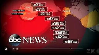 North Korea threatens missile strike on Guam