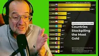 Central Banks Are Hoarding Gold &mdash; This Is a Warning About the Financial System