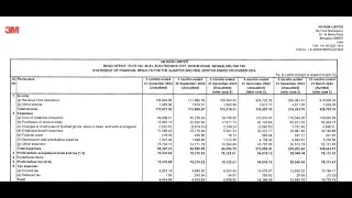 3M India Q3 Results 2025 | 3M India Results Today | 3M India Share News | 3M India