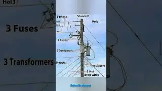 parts of pole mounted substation #electrical #shorts #viral #please_subscribe_channel