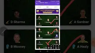 Top 5 Fantasy Apps for IPL 2024