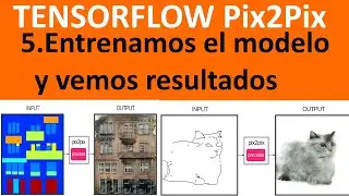 Tensorflow.Tutorial Pix2Pix. 5.Entrenamos el modelo