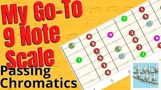 The 9 Note Scale I Use 90% of The Time🎸Chromatic Passing Colours & Visualisation