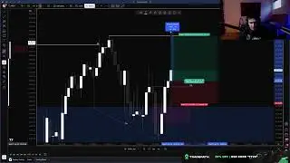 How I Made $12,450 Today Trading Futures (BACK GREEN ON THE WEEK)