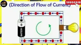 Direction of Flow of Electric Current | Battery to Bulb Circuit Explanation #electrician #science