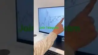 😎😎Daily Free Signals #binance #intradaytrading #bestcointobuy #crypto #smallbusiness #subscribe #btc