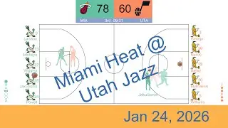 [NBA 2025-26] Miami Heat vs Utah Jazz | Jan 24, 2026
