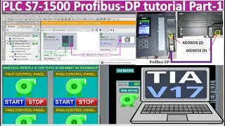 PLC S7-1500 Profibus communication Part-1
