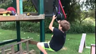 Anw training