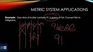 Metric System Applications